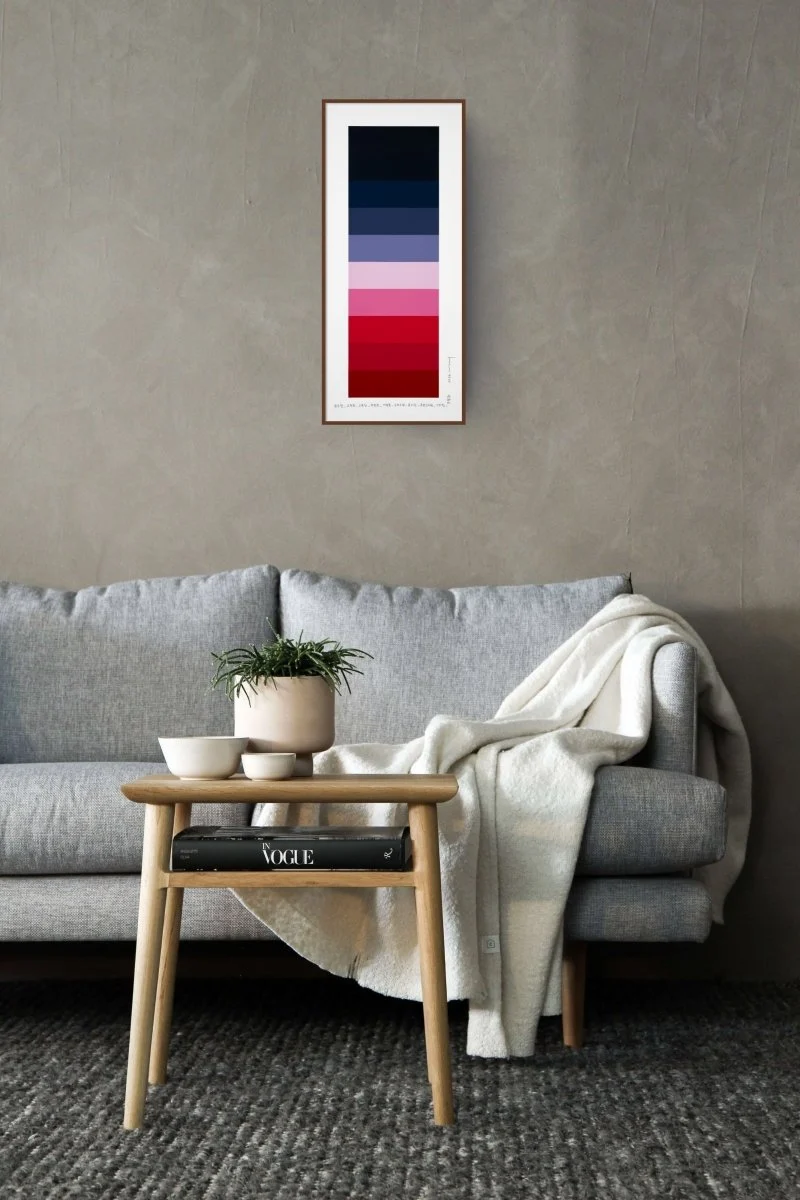 Emotional color chart 259