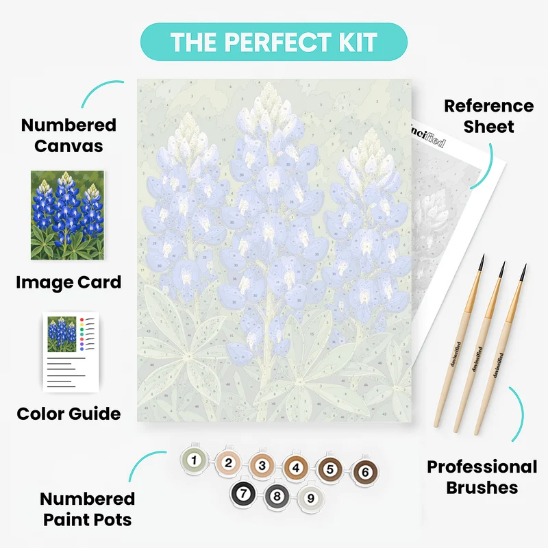 Bluebonnet Trio - Paint by Numbers Kit