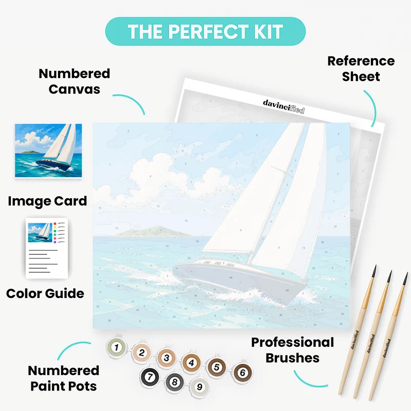 Heeling Sailboat, Biscayne Bay - Paint by Numbers Kit
