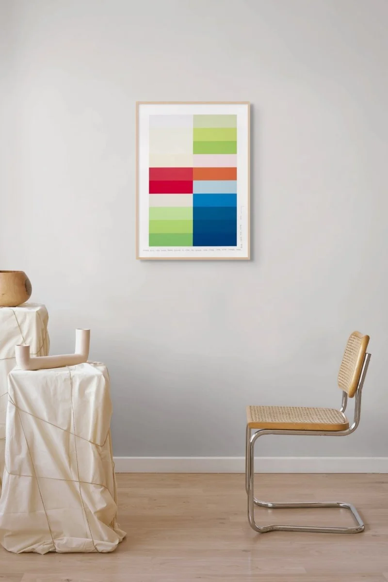 Emotional color chart 252