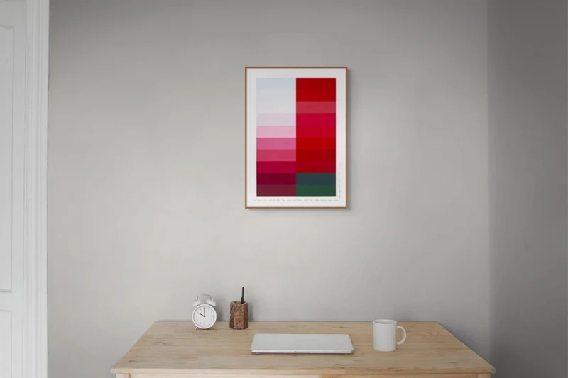 Emotional color chart 248