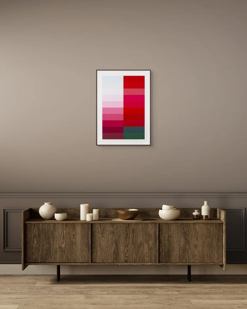 Emotional color chart 248