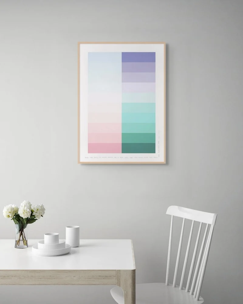 Emotional color chart 243