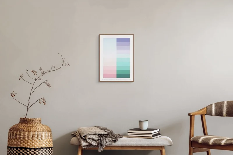 Emotional color chart 243