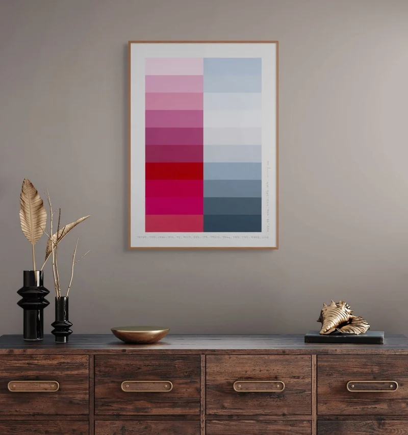 Emotional color chart 242