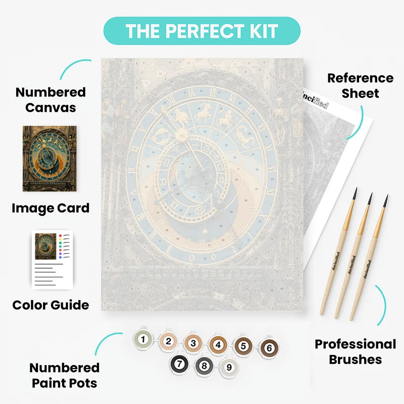 Prague Astronomical Clock - Paint by Numbers Kit