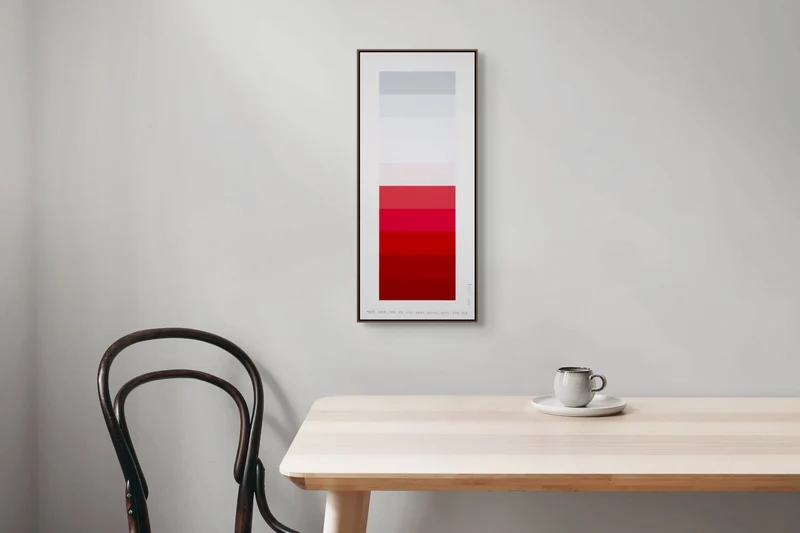 Emotional color chart 229