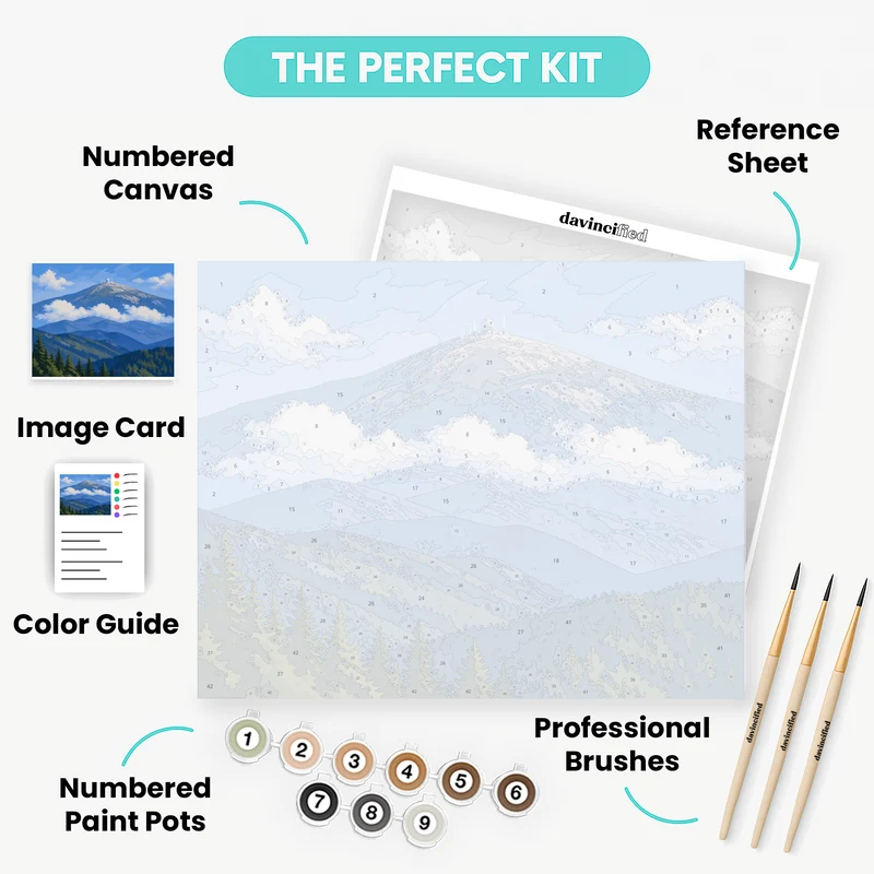 Grosser Arber Summit - Paint by Numbers Kit