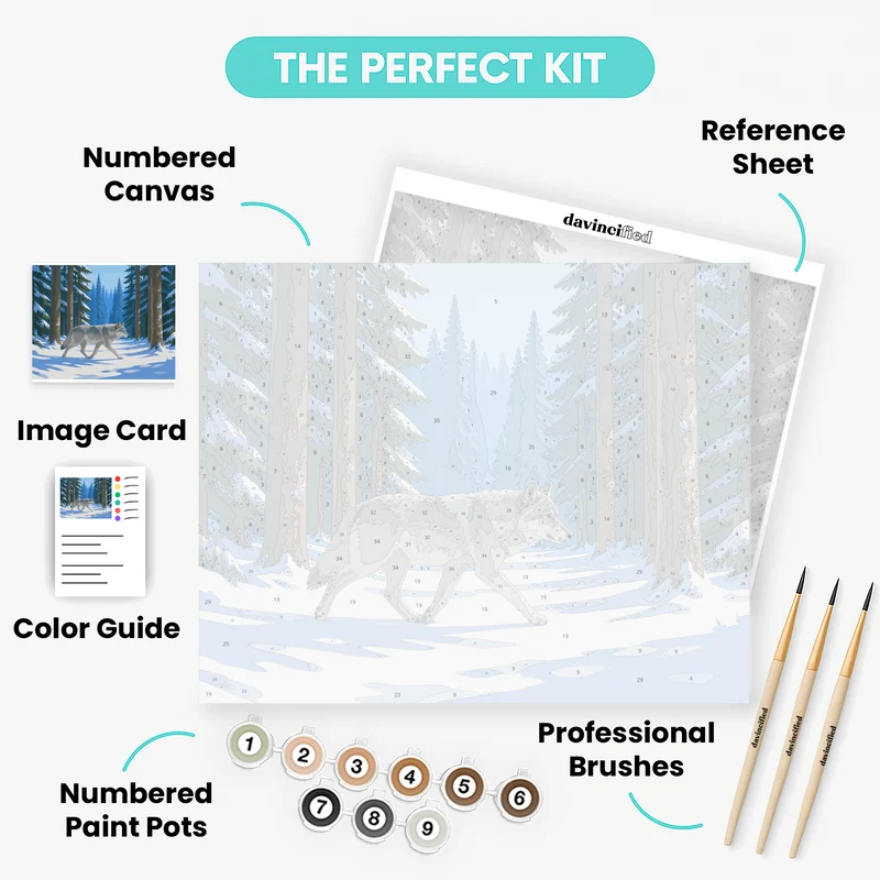 Grey Wolf Winter Trail - Paint by Numbers Kit