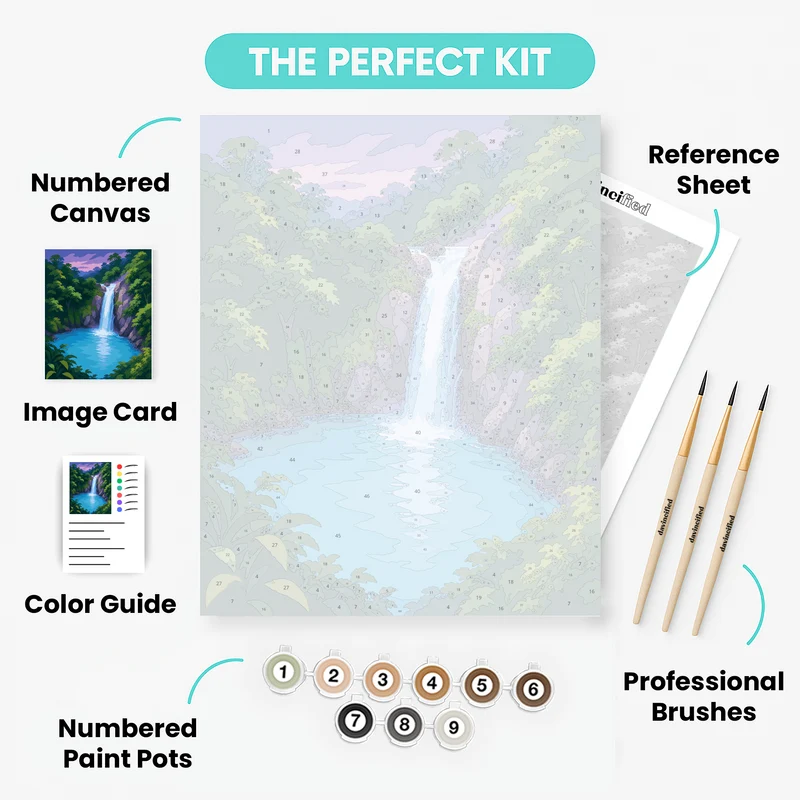 Rio Celeste Cascade - Paint by Numbers Kit