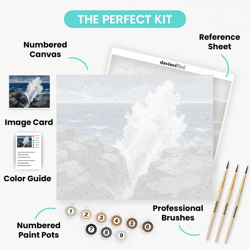 Thunder Hole Surge - Paint by Numbers Kit