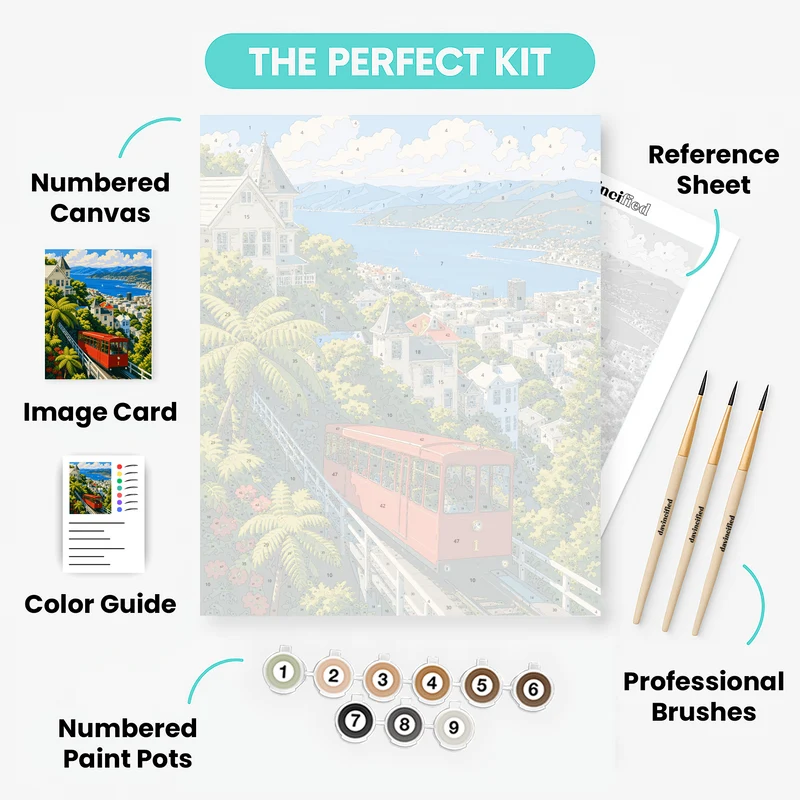 Wellington Cable Car - Paint by Numbers Kit