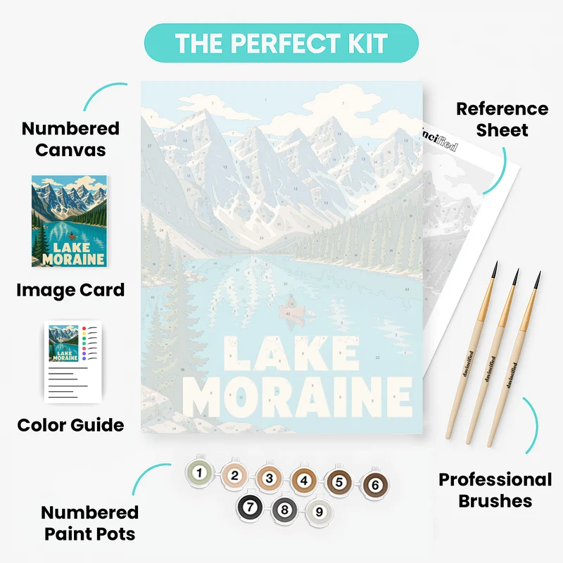 Turquoise Canoe Waters - Paint by Numbers Kit