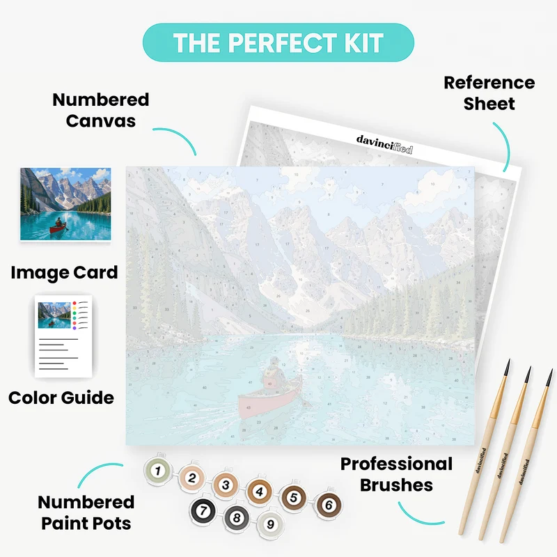 Red Canoe, Turquoise Waters - Paint by Numbers Kit