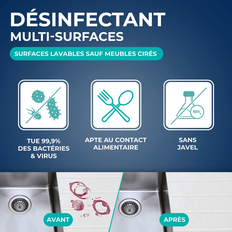 Désinfectant nettoyant multi-surfaces