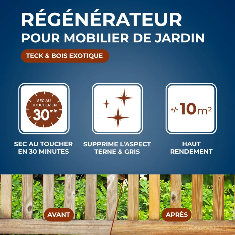Régénérateur teck et bois exotiques pour mobilier de jardin