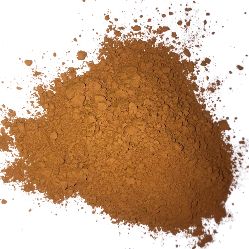 Pigments - colorants