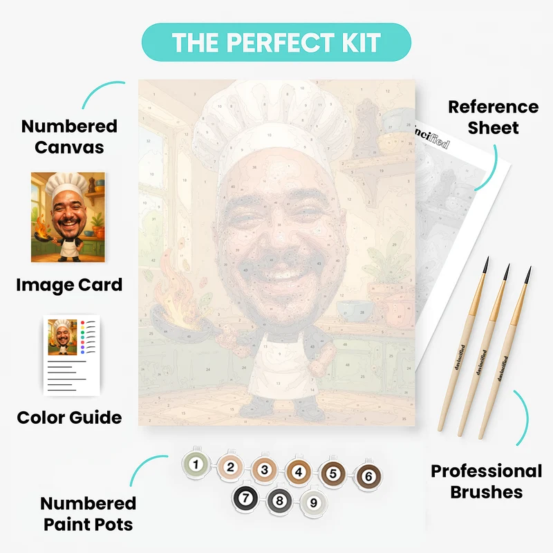 Flambé Chef Bobblehead - Custom Paint by Numbers Kit