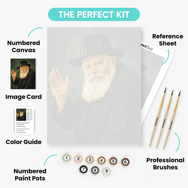 The Lubavitcher Rebbe's Open Blessing - Paint by Numbers Kit