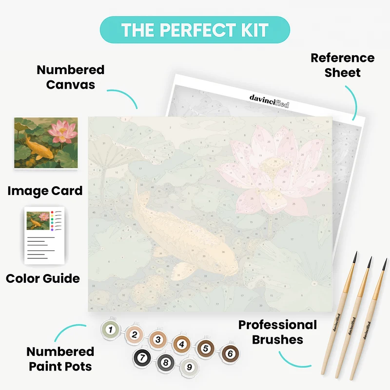 Golden Koi and Lotus - Paint by Numbers Kit