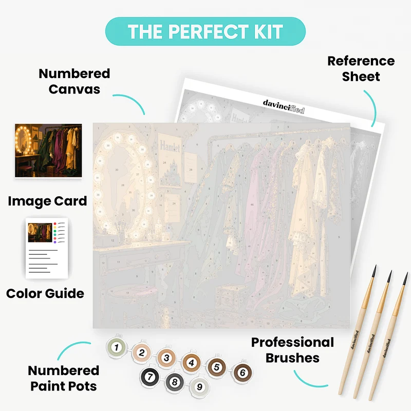 Backstage Hamlet Wardrobe - Paint by Numbers Kit