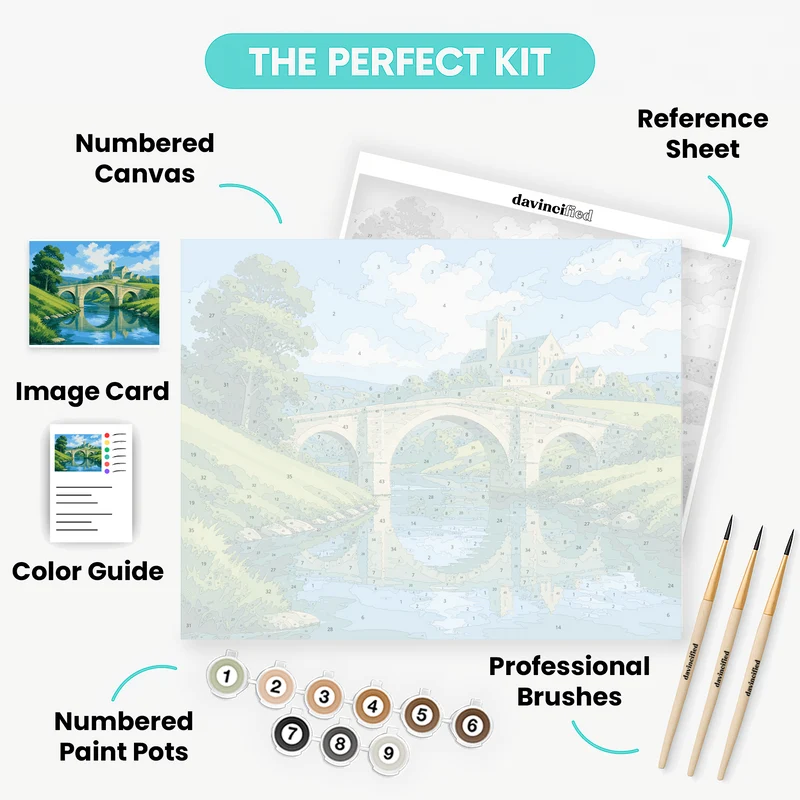 Abbey Bridge Reflection - Paint by Numbers Kit