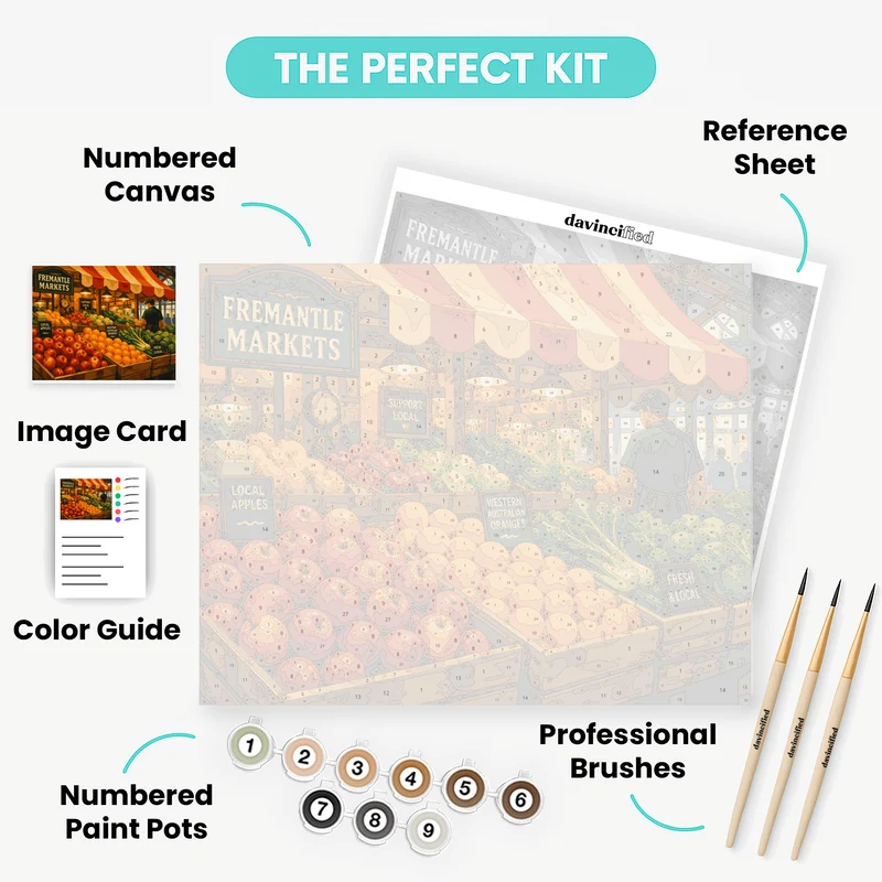 Fremantle Fruit Stall - Paint by Numbers Kit