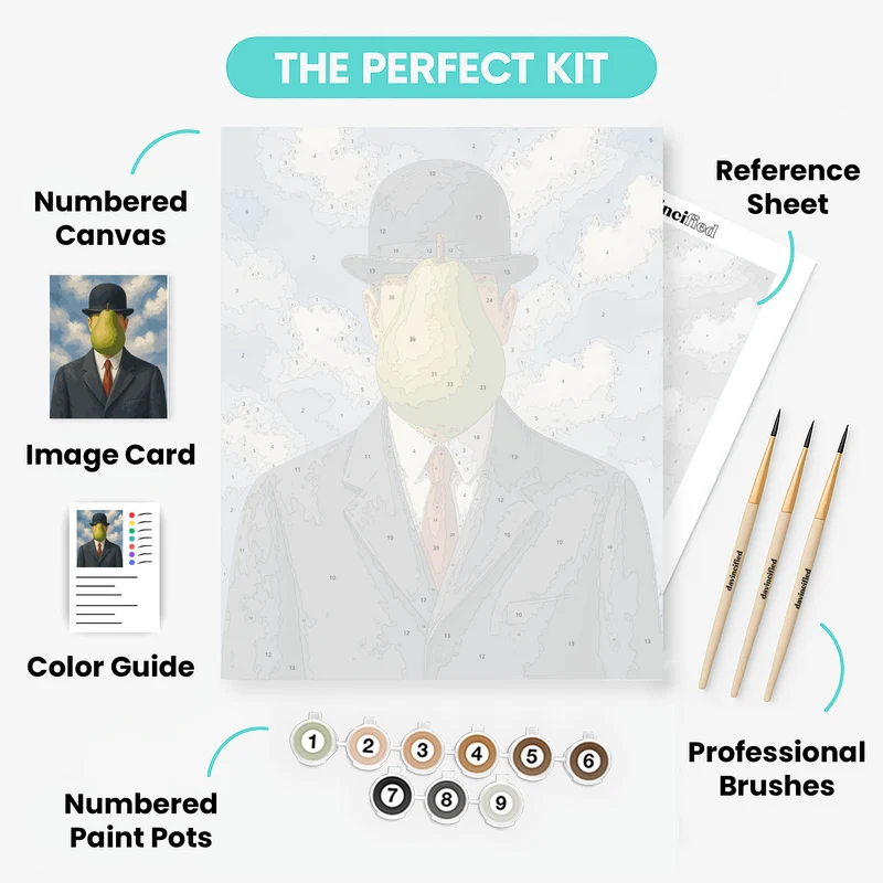 The Pear-Faced Gentleman - Paint by Numbers Kit
