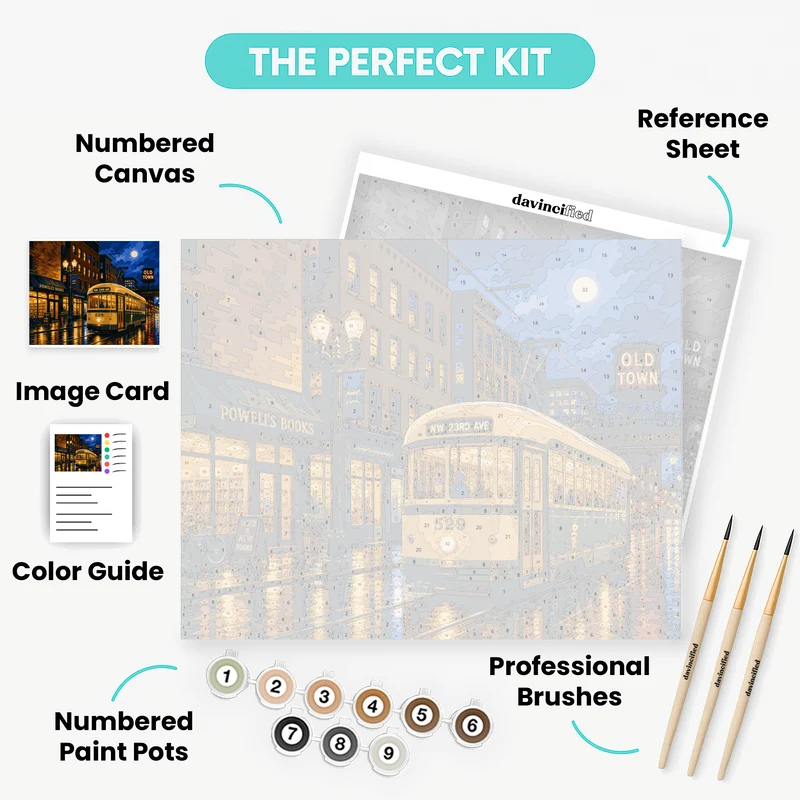 Old Town Streetcar - Paint by Numbers Kit