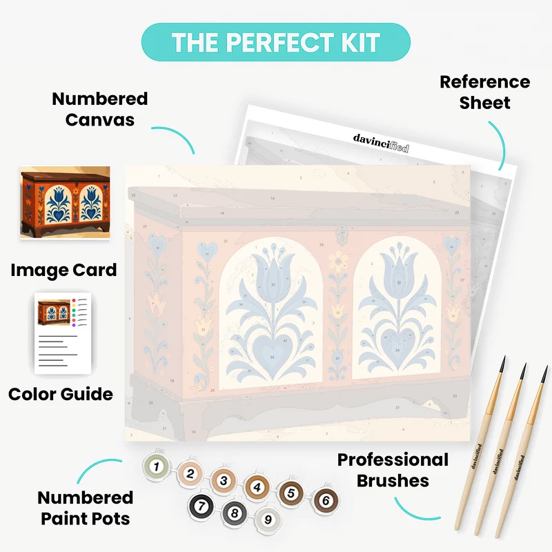 Dutch Tulip Dower Chest - Paint by Numbers Kit