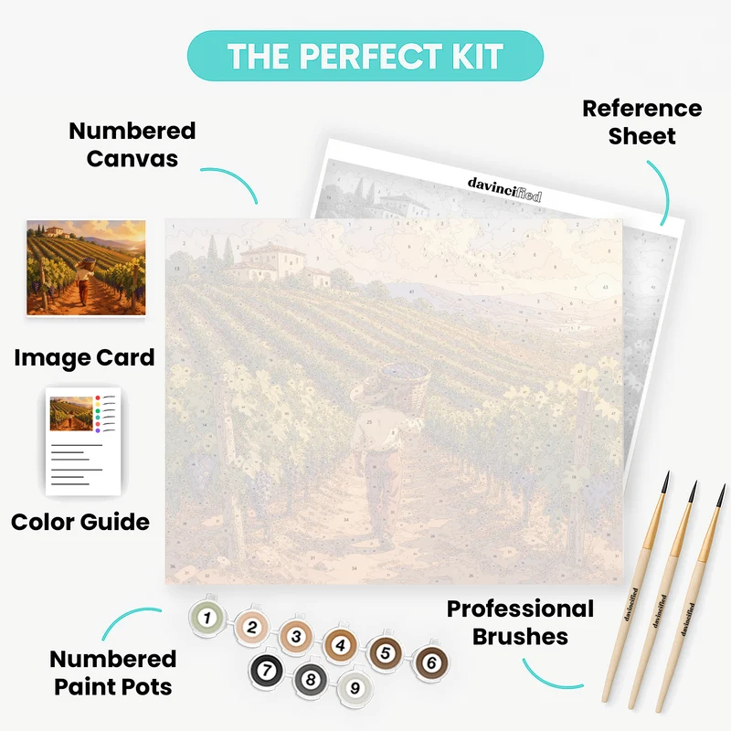 Vineyard Harvest Basket - Paint by Numbers Kit