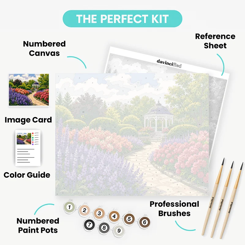 Assiniboine Park Gazebo - Paint by Numbers Kit