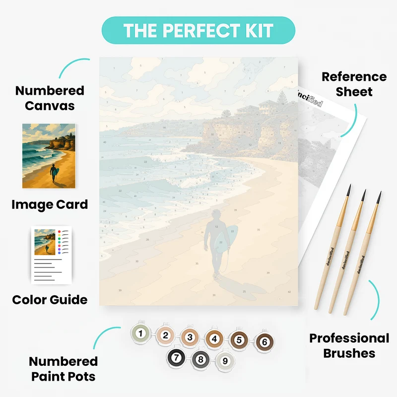 Bondi Beach Surfer - Paint by Numbers Kit