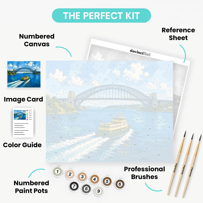 Sydney Harbour Ferry - Paint by Numbers Kit