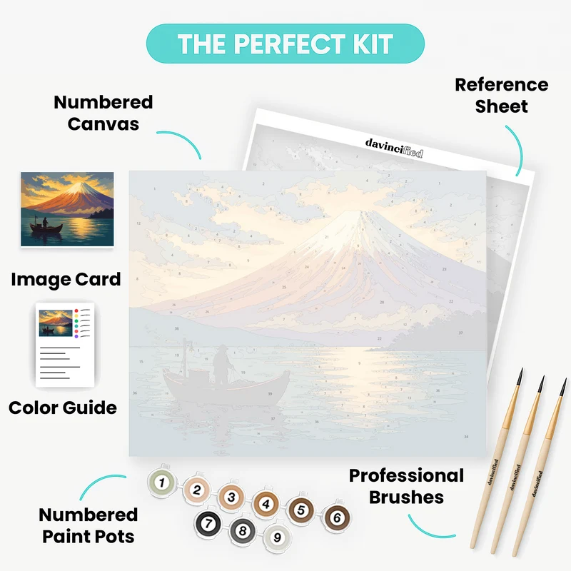 Fisherman at Fuji - Paint by Numbers Kit