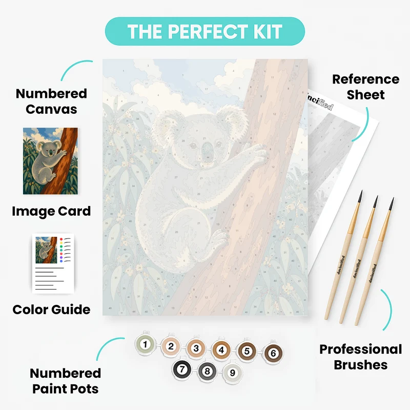 Koala on Eucalyptus - Paint by Numbers Kit