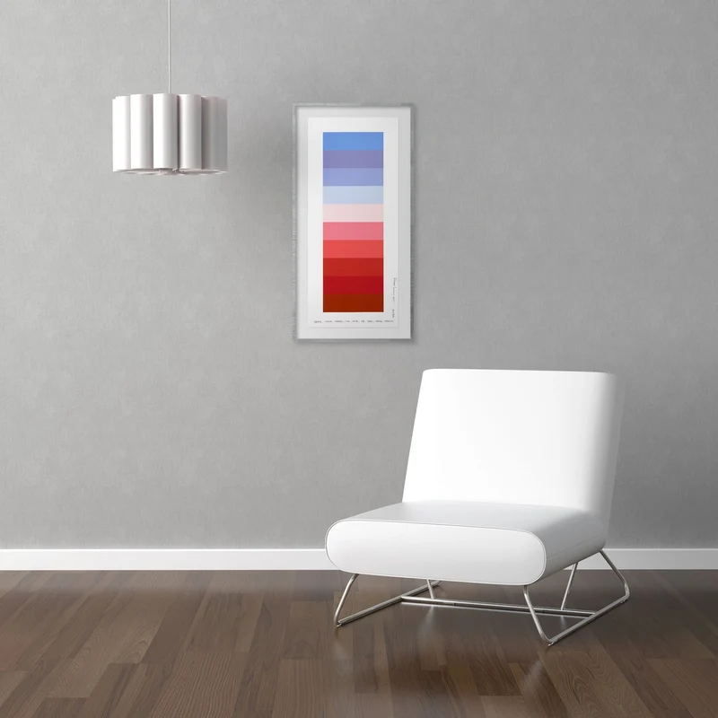 Emotional Color Chart 101
