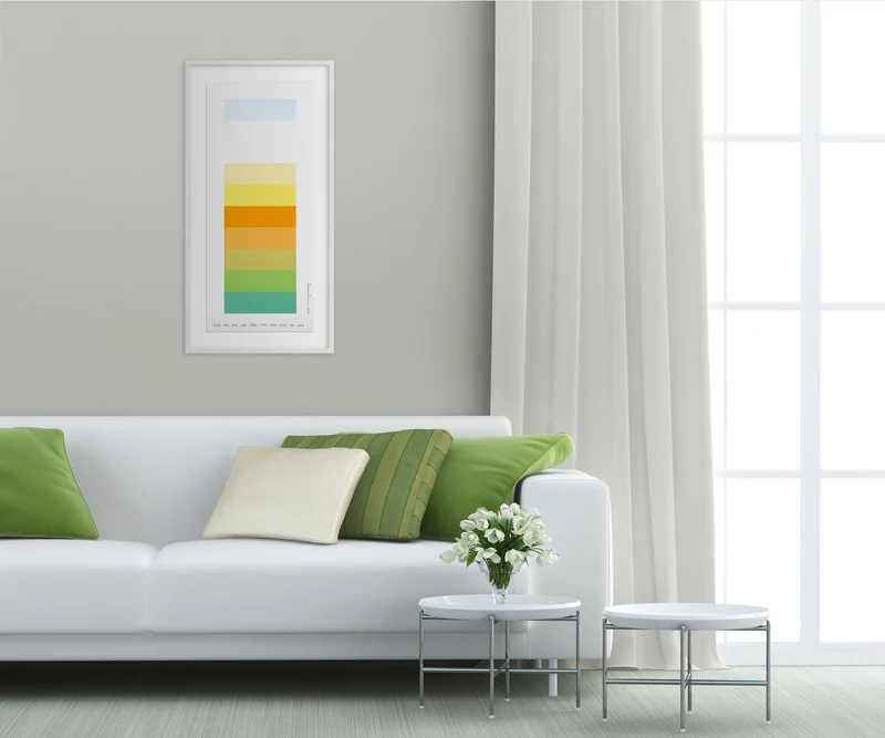 Emotional Color Chart 100