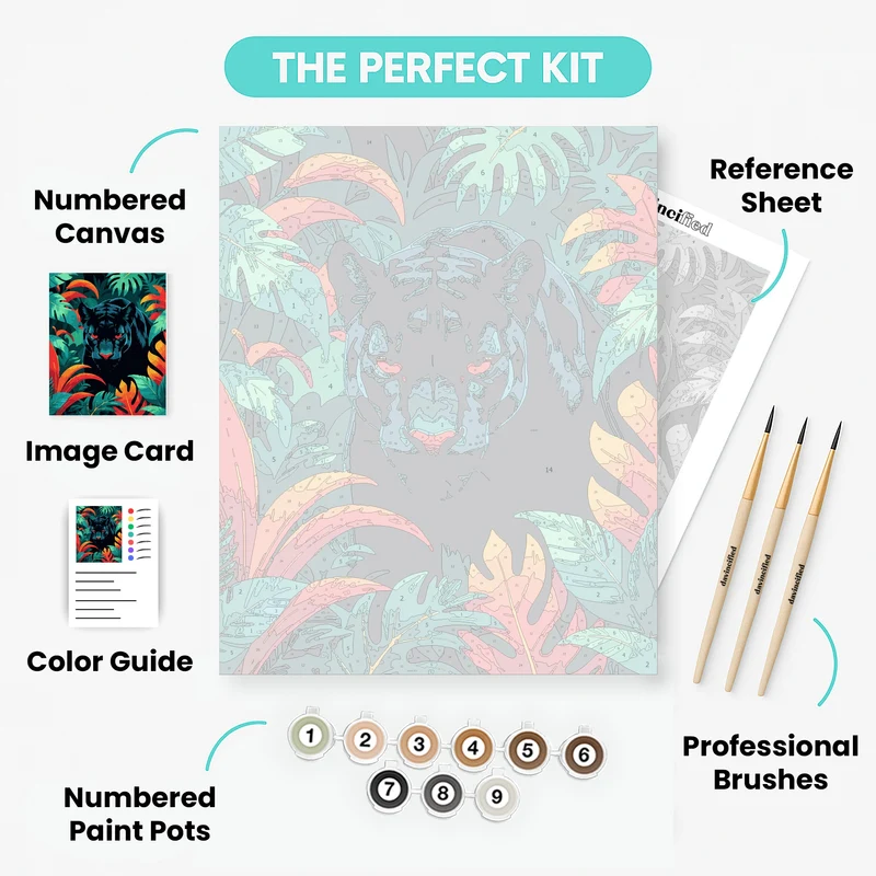 Black Panther in Tropical Jungle - Paint by Numbers Kit