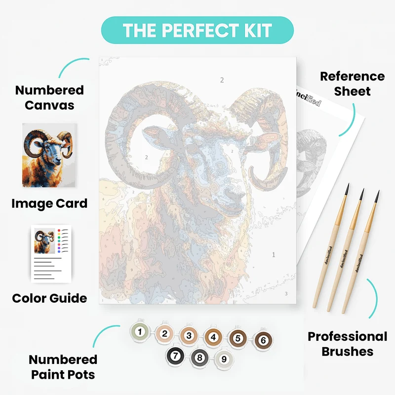 Majestic Ram with Curled Horns - Paint by Numbers Kit