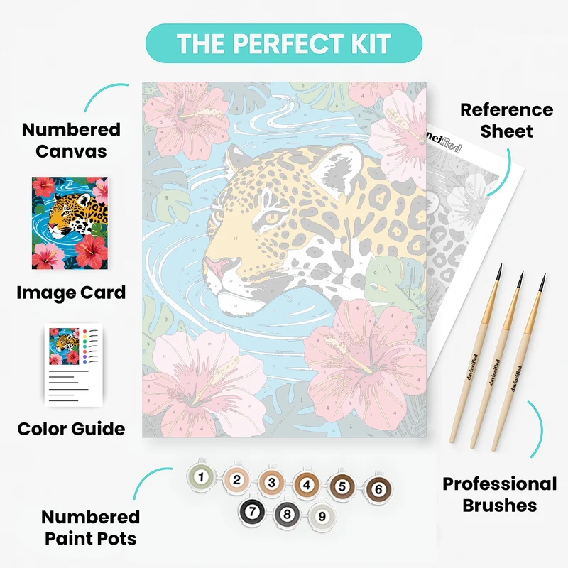 Jaguar Drinking from Tropical Waters - Paint by Numbers Kit