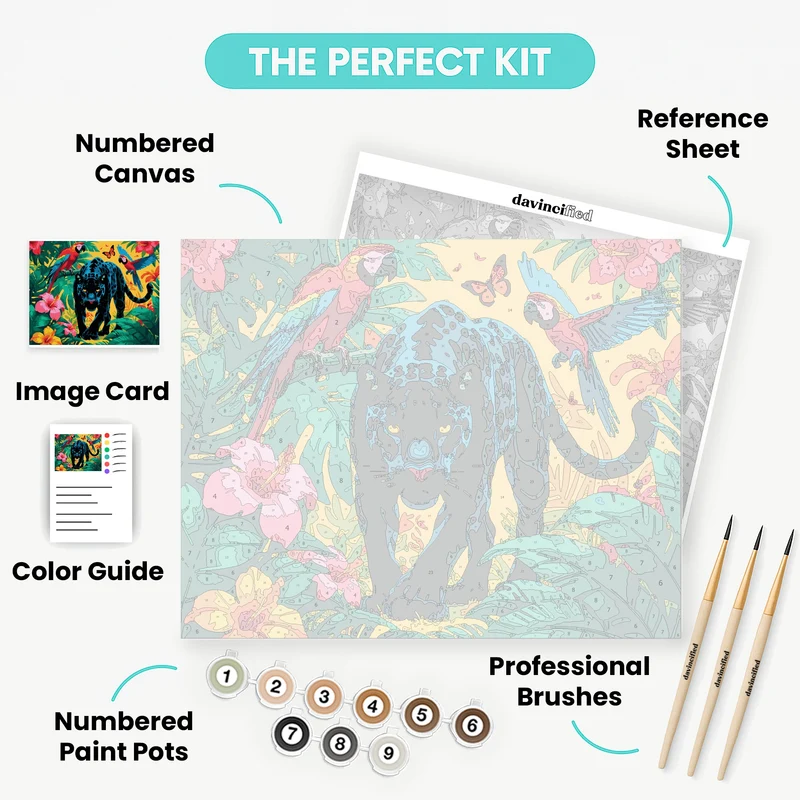 Blue Jaguar in Tropical Paradise - Paint by Numbers Kit