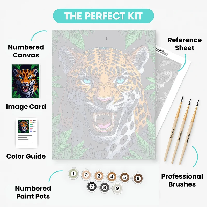 Fierce Jaguar with Striking Blue Eyes - Paint by Numbers Kit