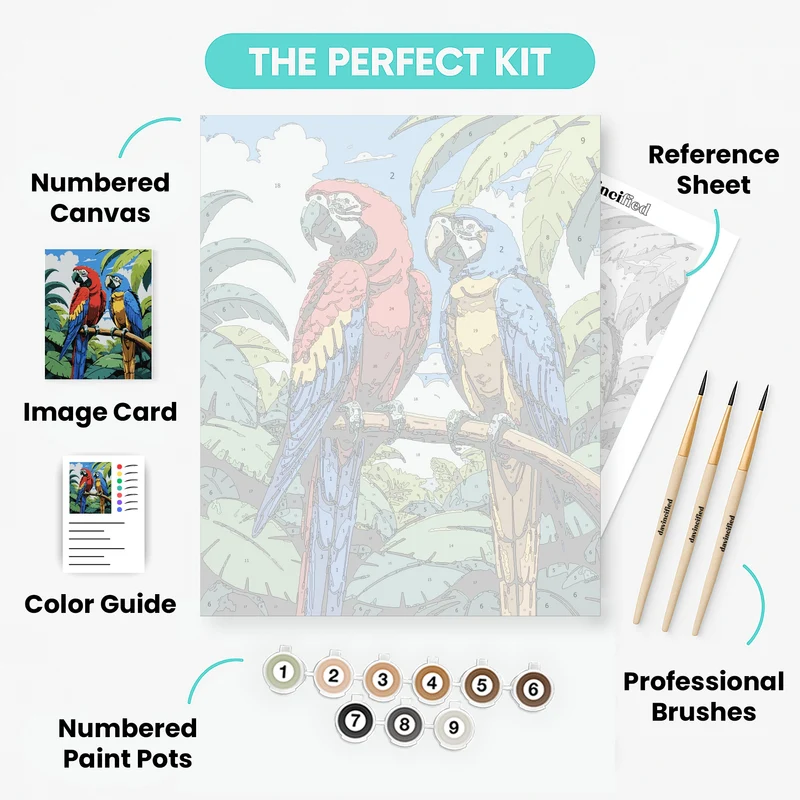Vibrant Parrots in Paradise - Paint by Numbers Kit