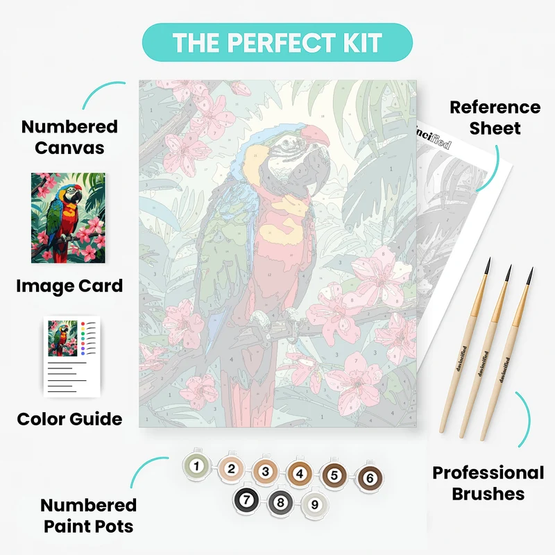 Tropical Macaw Parrot - Paint by Numbers Kit