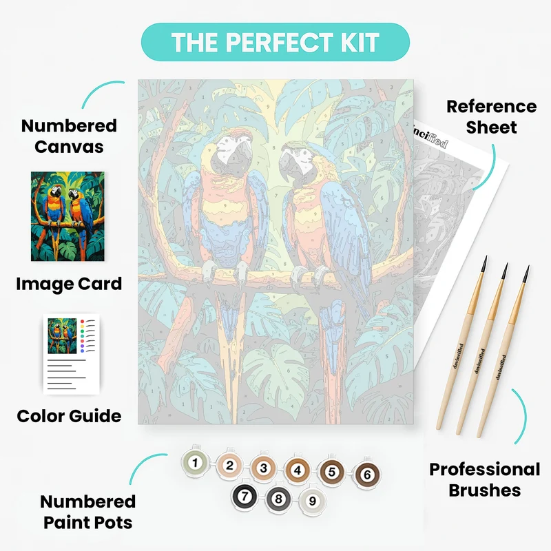 Tropical Macaws on Branch - Paint by Numbers Kit