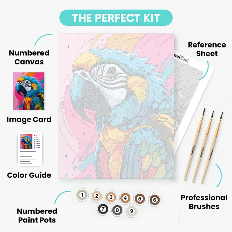 Vibrant Blue and Gold Macaw Parrot - Paint by Numbers Kit