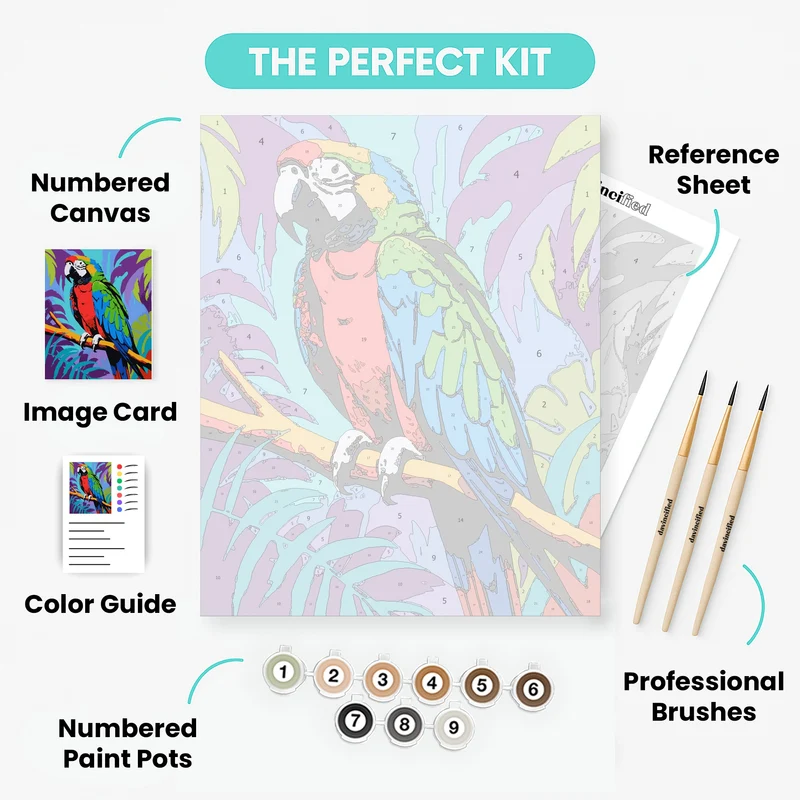 Vibrant Tropical Parrot - Paint by Numbers Kit