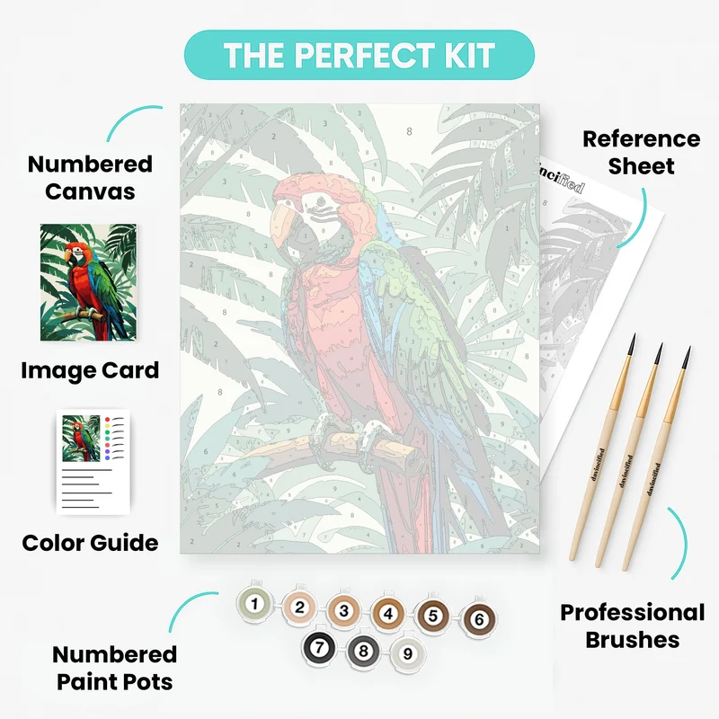 Vibrant Tropical Macaw - Paint by Numbers Kit