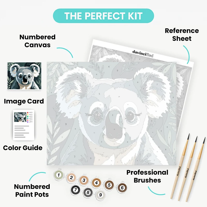 Adorable Koala Portrait - Paint by Numbers Kit